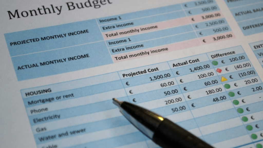 Maandbudget voor 2025